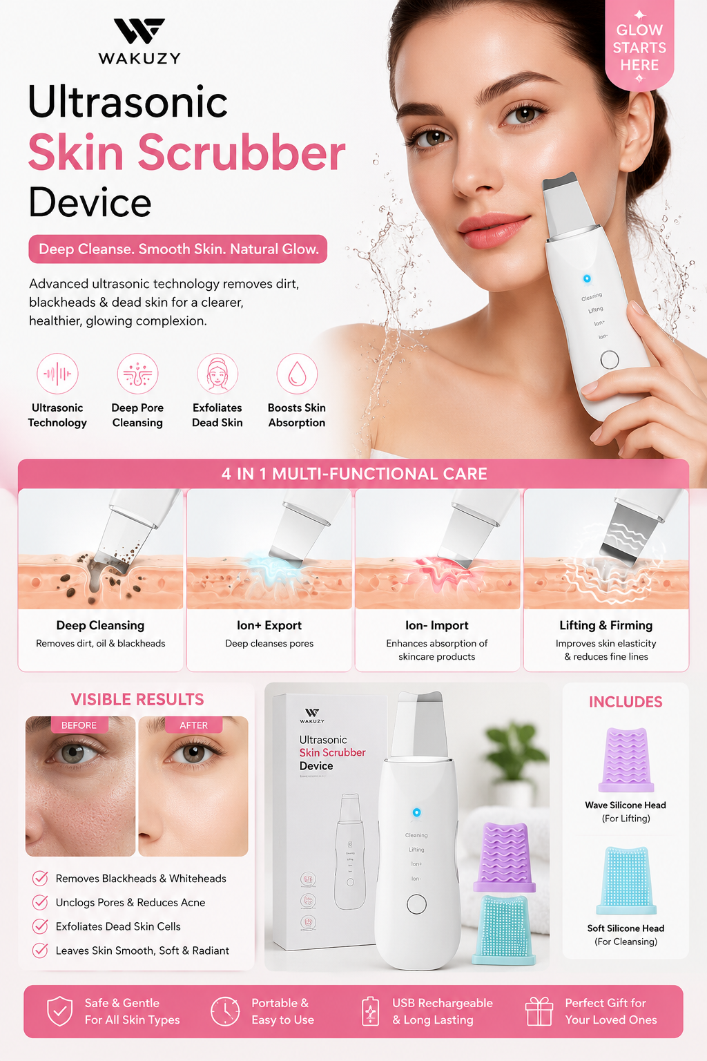 Ultrasonic Skin Scrubber Device – 4-in-1 Deep Pore Facial Cleanser